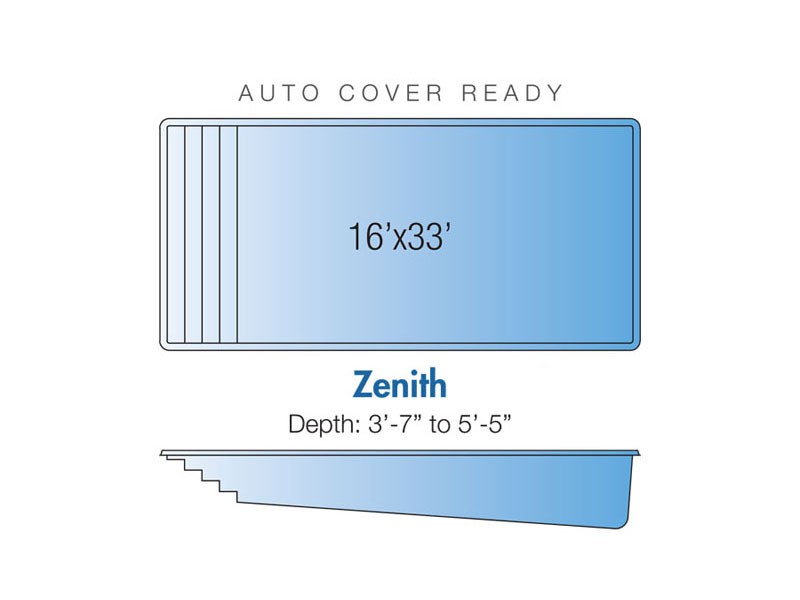 Trilogy Pools Zenith pool design